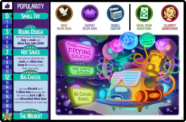 Rival Restaurants: Frying Saucer Mini Expansion - Image 2