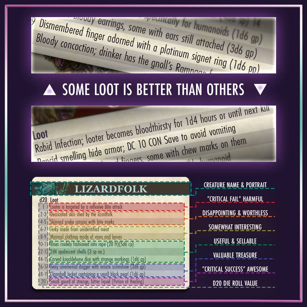 The Deck of Loot: Core Pack 2 - CR 5-10 - Image 5