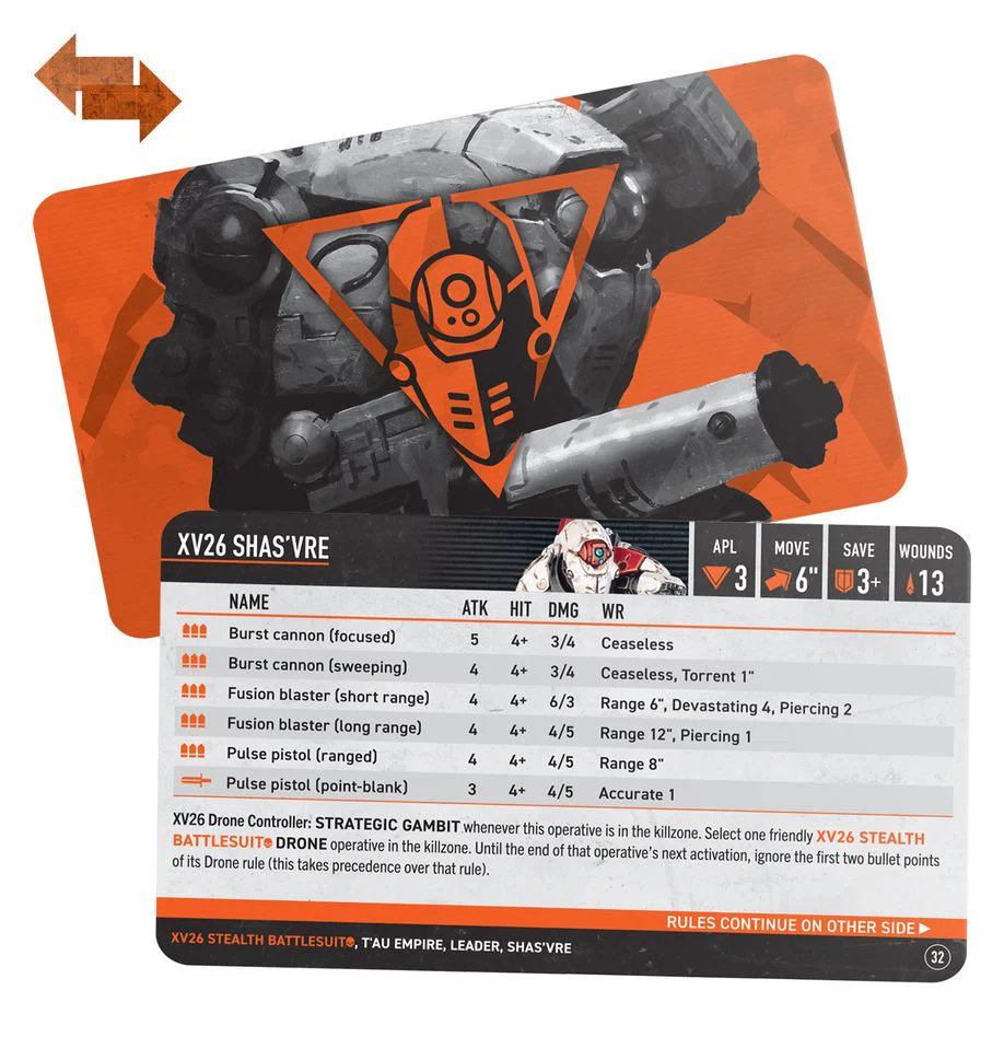 Warhammer KillTeam: Dead Silence - Image 10