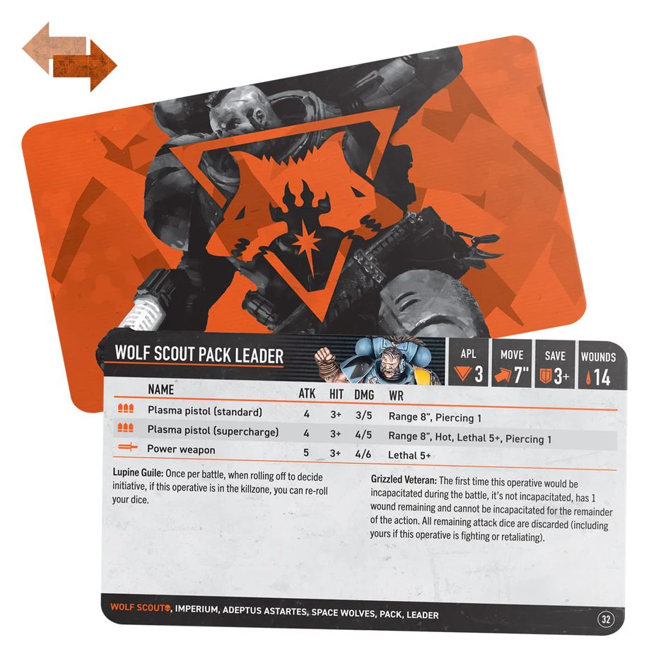 Warhammer KillTeam: Dead Silence - Image 11